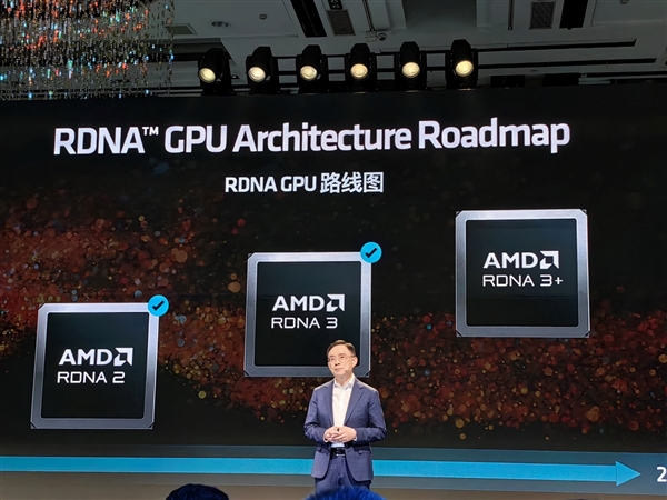 AMD官宣RDNA3+ GPU架构！Zen5的完美搭档  amd 官 rdna gpu 第3张