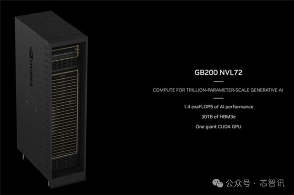 NVIDIA造了个2080亿晶体管的怪物：FP4性能高达4亿亿次每秒  nvidia 晶体管 怪物 fp 第12张