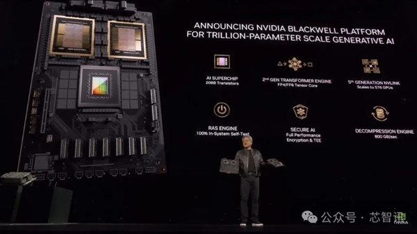 NVIDIA造了个2080亿晶体管的怪物：FP4性能高达4亿亿次每秒  nvidia 晶体管 怪物 fp 第3张