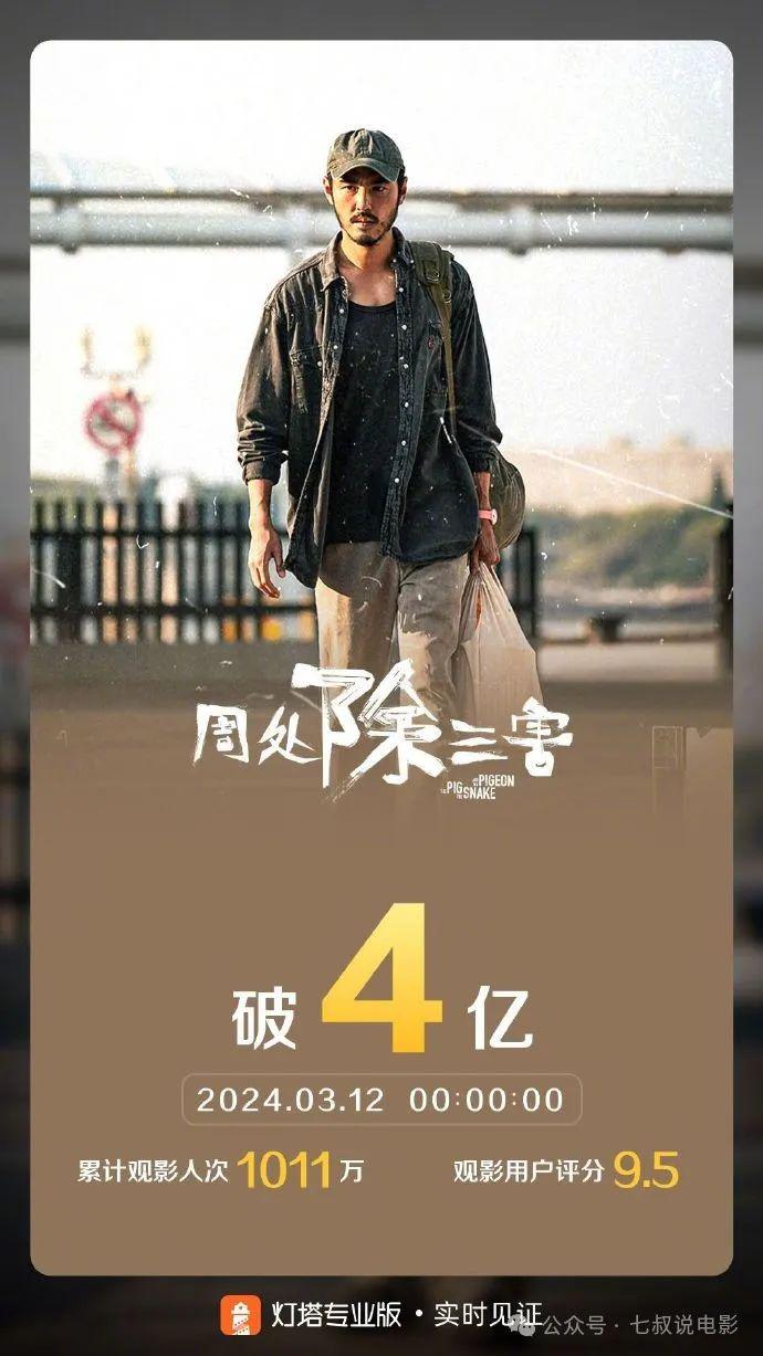 《周处除三害》的低成本和高票房，打了台湾电影自己的脸！  周处除三害 成本 票房 台湾 第1张