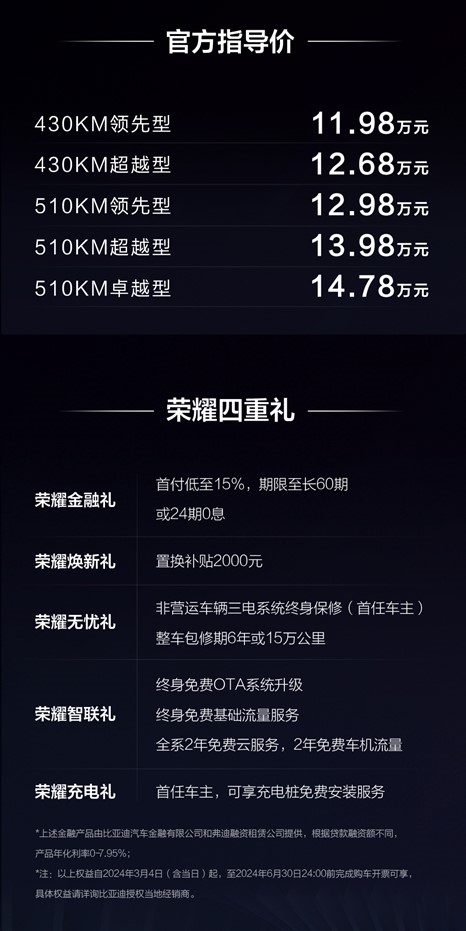 中国A级纯电年度销冠！比亚迪元PLUS荣耀版上市：11.98万起